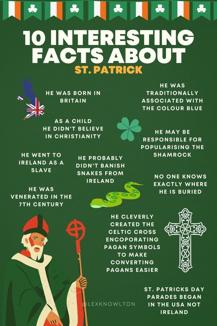 Learn about patrick spins Learn about patrick spins